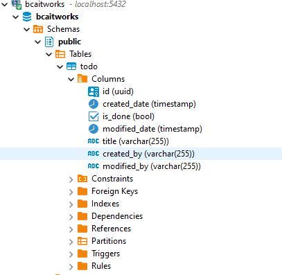 Database components are automatically created using ORM Technology image