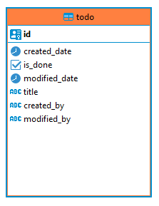 Todo table overview image